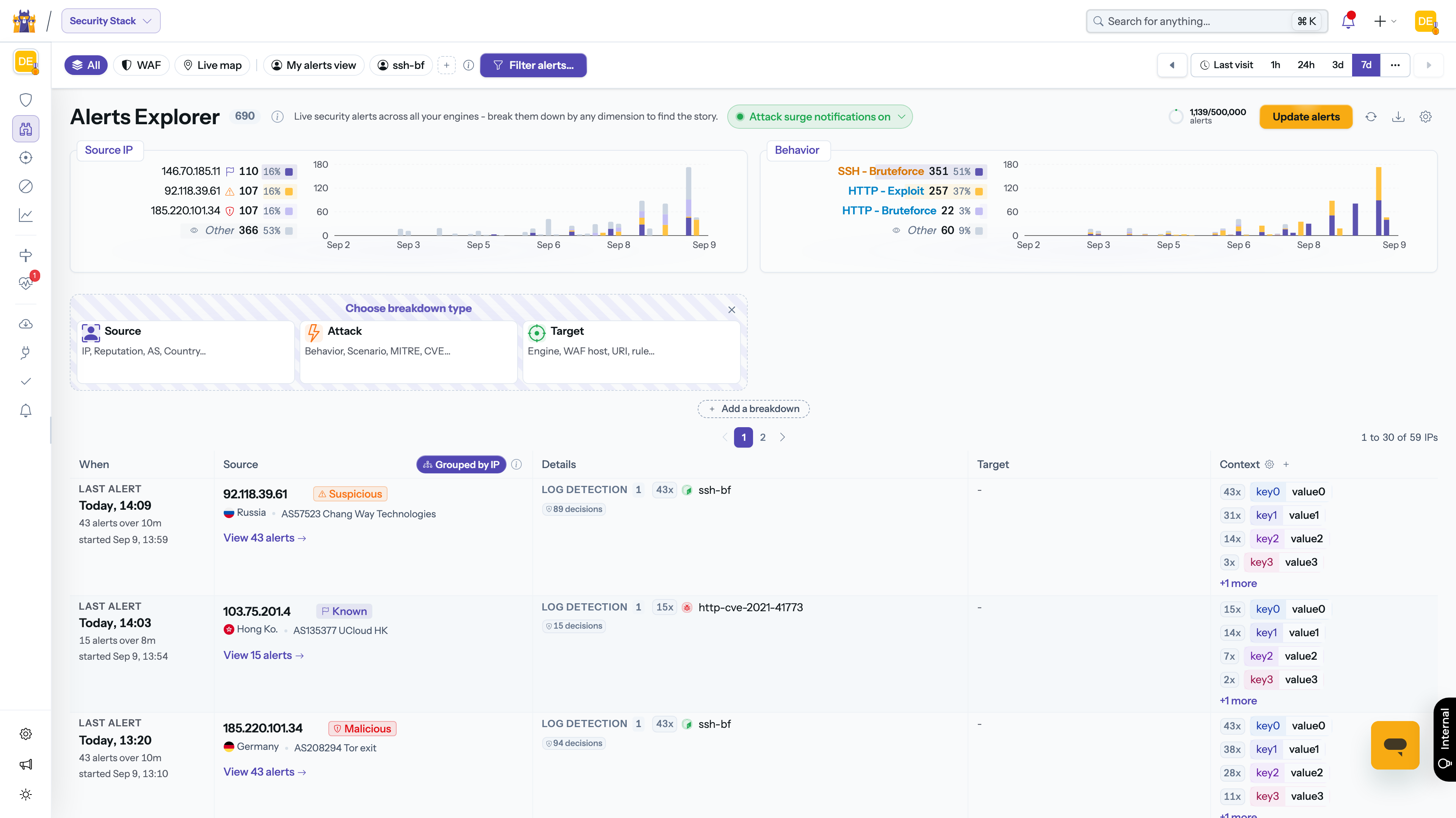 The breakdown picker: source, attack and target dimensions